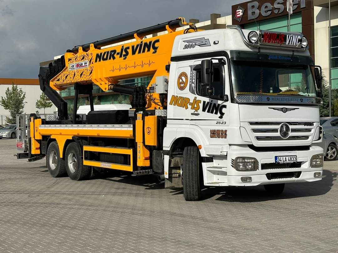 Sepetli Vinç Kiralama